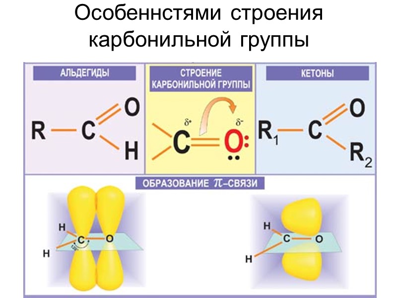 Особеннстями строения карбонильной группы